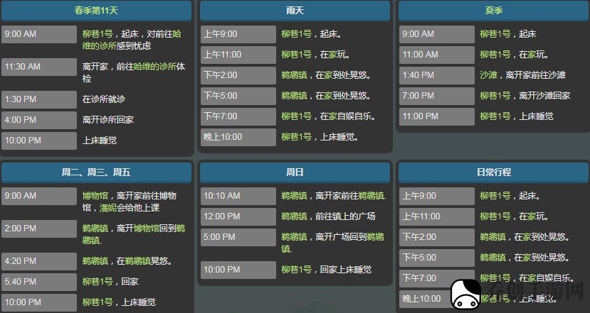星露谷物语文森特在哪