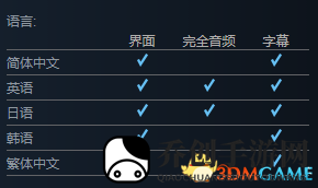 苍翼默示录交叉组队战什么时候发售 游戏多少钱