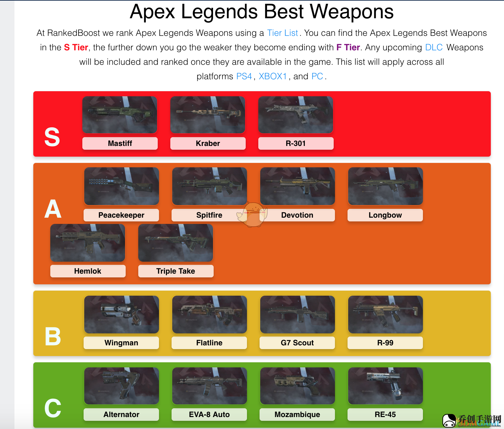 《Apex英雄》现版本武器排行分享