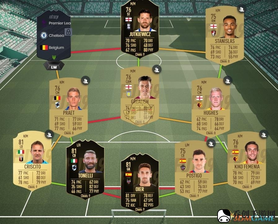 《FIFA 19》月最佳阿扎尔SBC推荐阵容