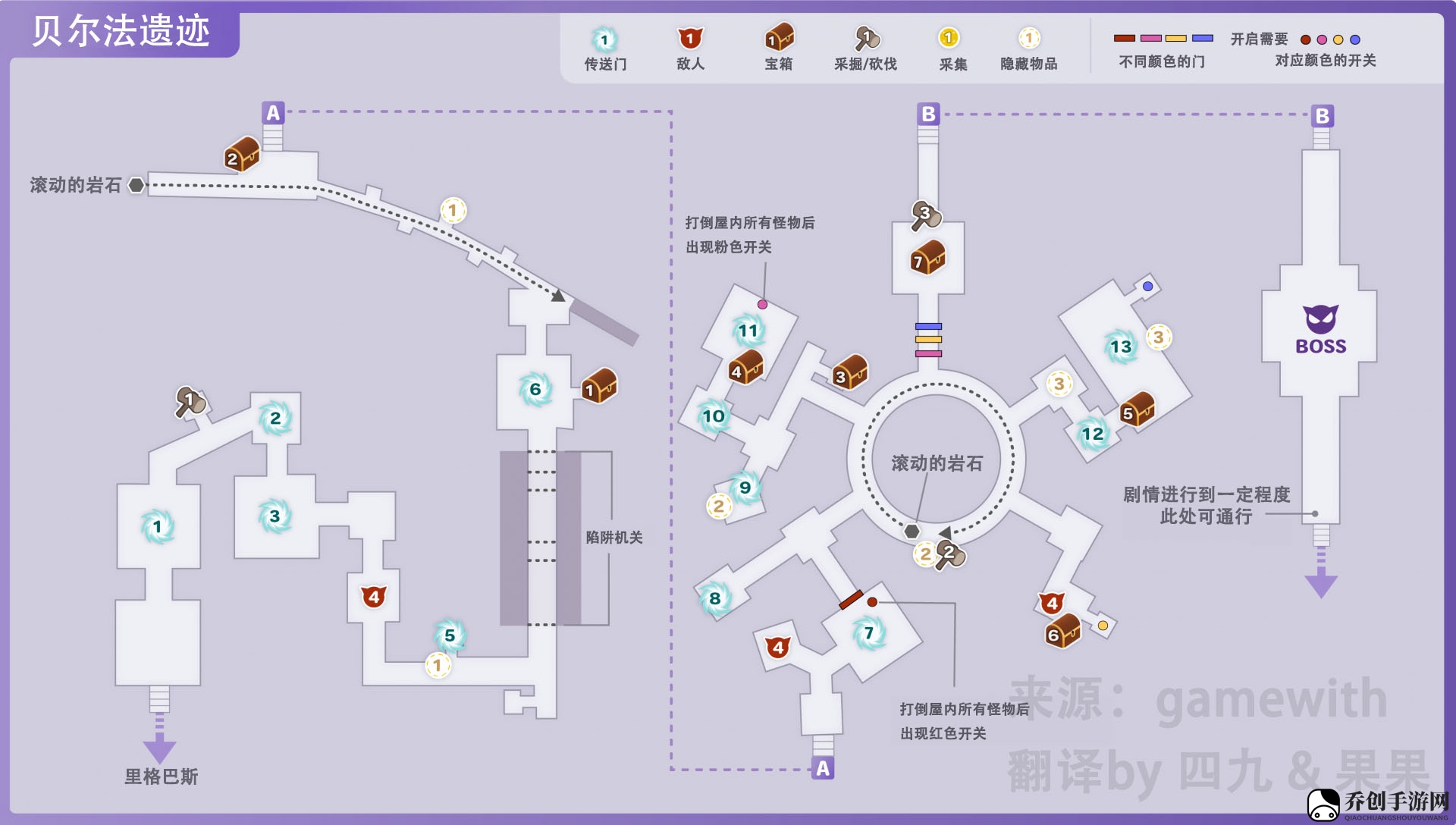 符文工厂5贝尔法遗迹的道具在哪里
