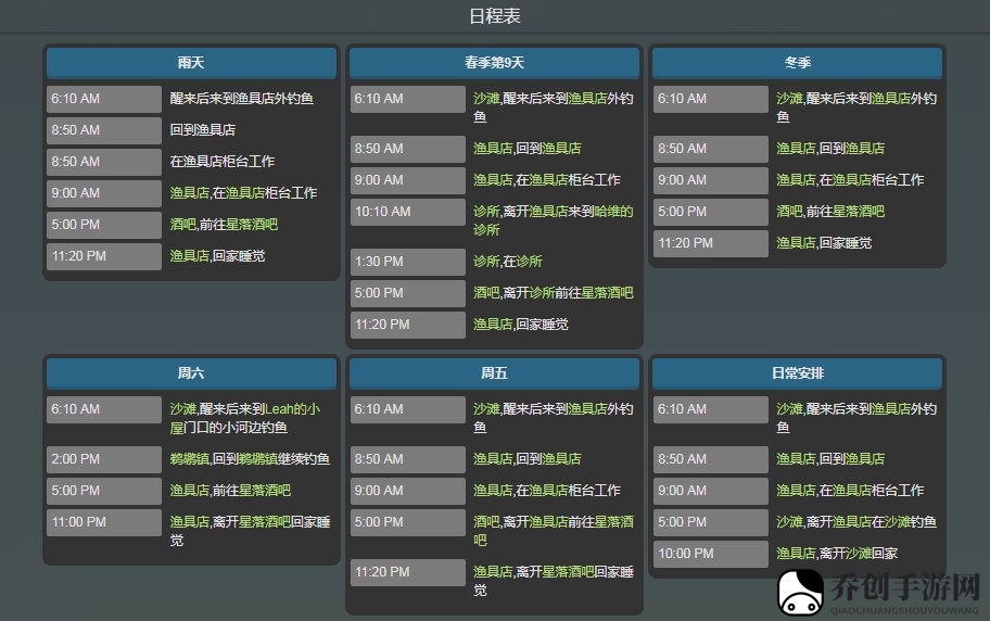 星露谷物语威利在哪